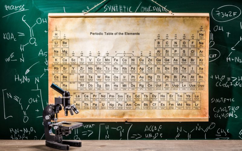 Microscope, blackboard with chemical formulas and table of elements